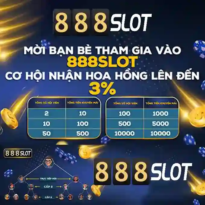 Sản phẩm và dịch vụ cốt lõi: ứng dụng của 888slot login apk