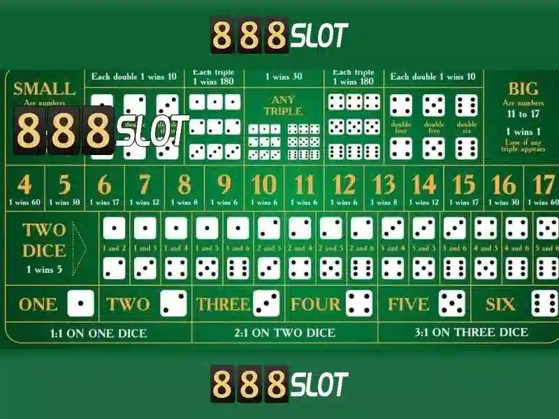 888slot: Đánh giá và hướng dẫn chi tiết
