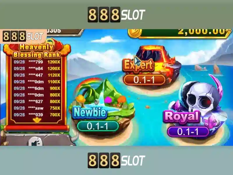 888slot: Đánh giá tổng quan về casino slots trực tuyến