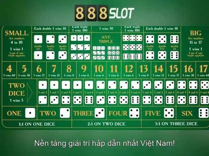 Chọn 888slot vì sao tuyệt vời