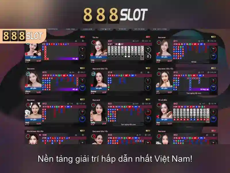 888slot là gì