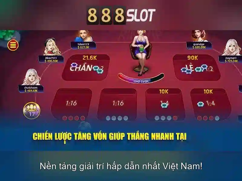 888slot - Giới thiệu và trải nghiệm chơi slot trực tuyến