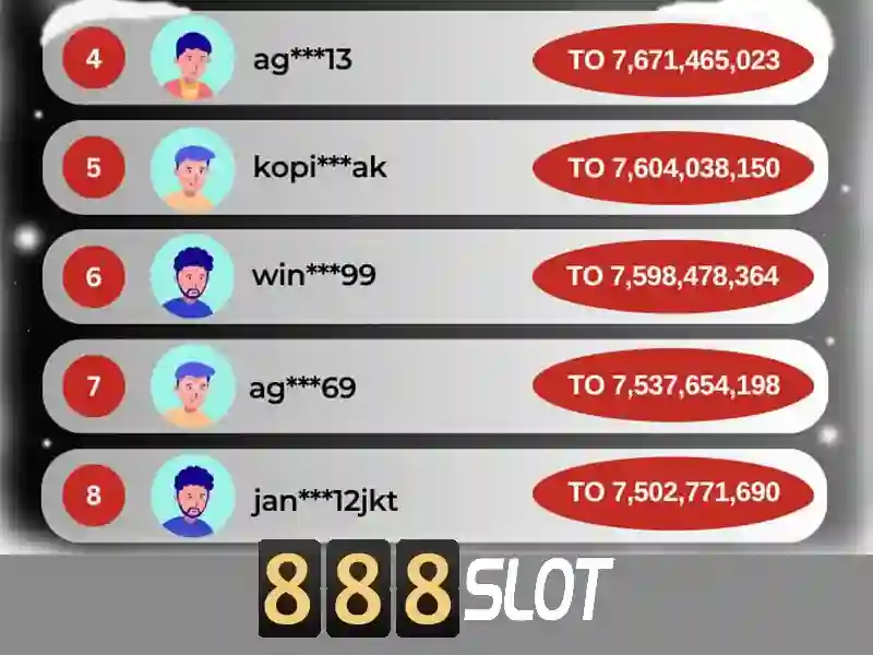 888slot: Khám phá nền tảng slot trực tuyến nổi bật
