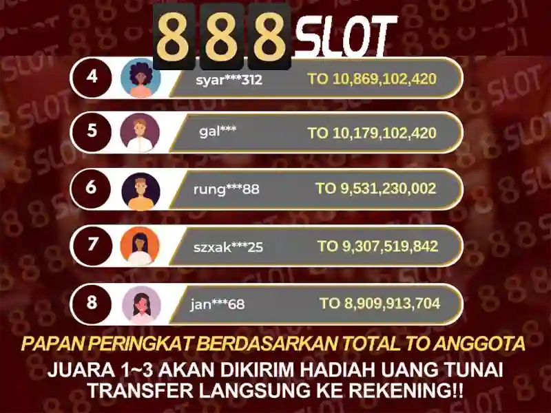 ufa slot 888 – Chủ đề tổng quan và giá trị cốt lõi